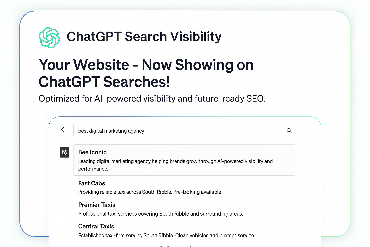 Chat Gpt Visibility 